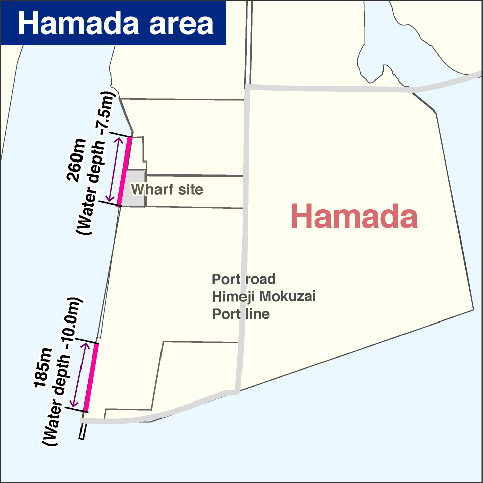 Hamada