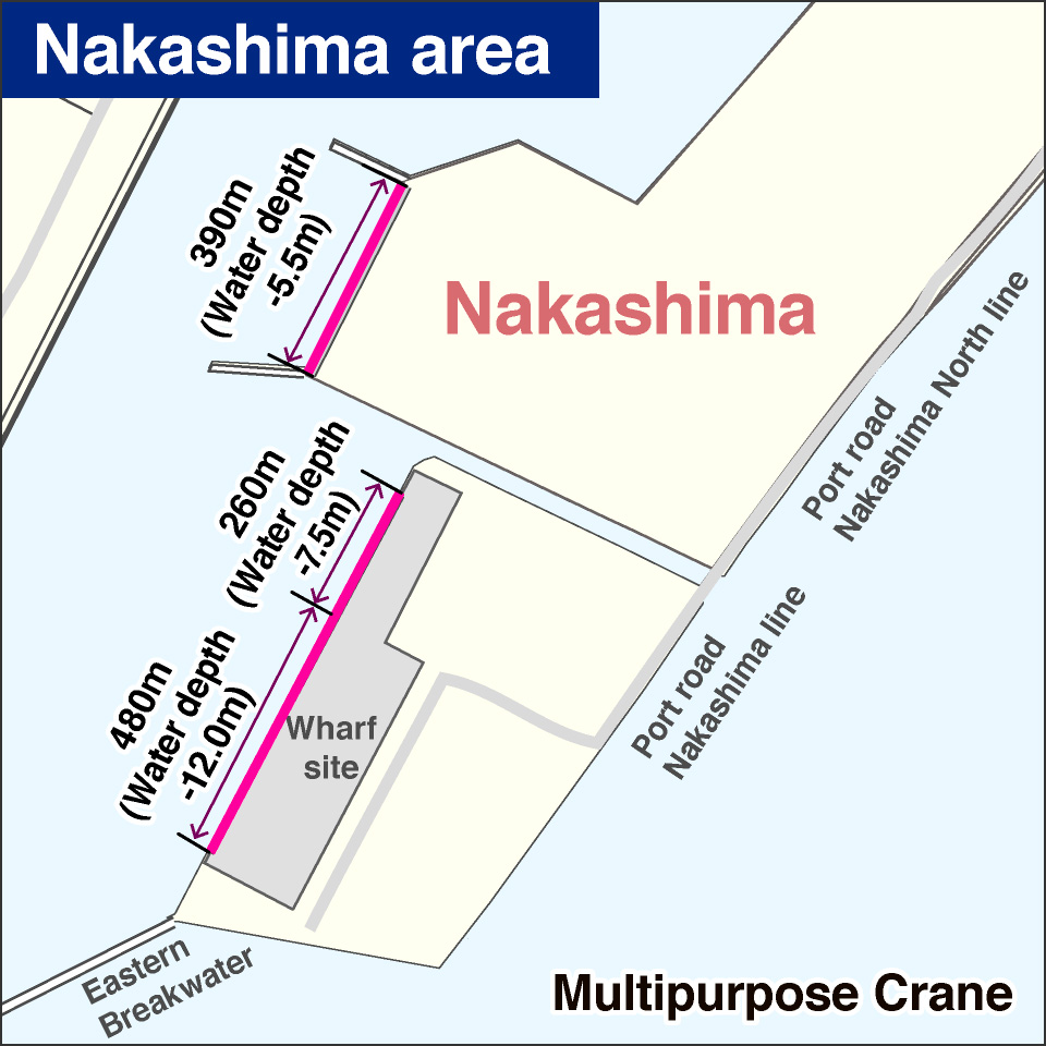 Nakashima